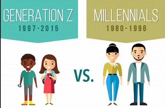 Perbedaan Antara Generasi Milenial vs. Generasi Z